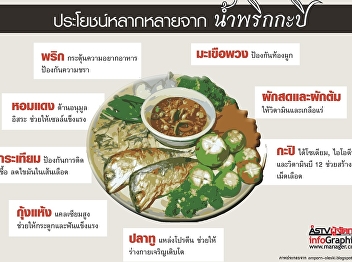 ประโยชน์หลากหลายจาก “น้ำพริกกะปิ”