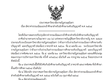 ประกาศมหาวิทยาลัยราชภัฏสวนสุนันทา เรื่อง
อัตราค่าธรรมเนียมแรกเข้าศึกษาส
าหรับนักศึกษาระดับปริญญาตรีพ.ศ. ๒๕๖๔