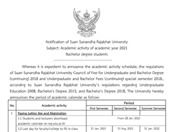 Notification of Suan Sunandha Rajabhat
University Subject: Academic activity of
academic year 2021 Bachelor degree
students