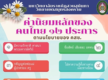 ค่านิยมหลักของคนไทย 12 ประการ
ตามนโยบายของ คสช.
