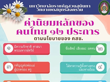 The 12 main values of Thai people
according to the NCCC policy.