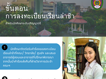 Late registration process for
undergraduate students