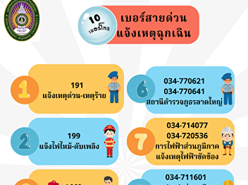 10 emergency hotline numbers