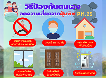วิธีป้องกันตนเอง ลดความเสี่ยงจากฝุ่นพิษ
PM 2.5
