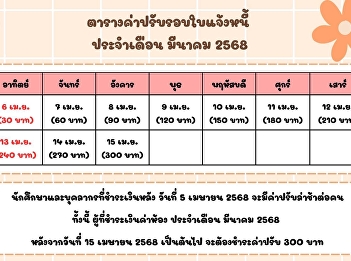 Announcement from the Student Dormitory
Business Unit, Samut Songkhram Campus
Office