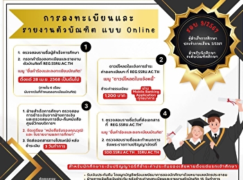 Announcement of the registration and
reporting of graduates to receive
important educational documents for the
academic year 2024, round 9/2024 for
graduate students from 28 April 2025
onwards at reg.ssru.ac.th