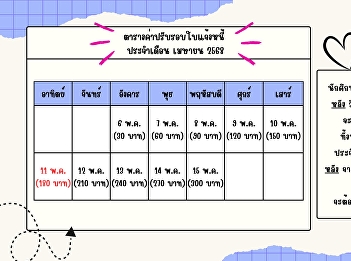 Announcement from the Student Dormitory:
Invoice Fines Table for May 2025