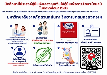 Announcement for students who wish to
apply for a loan from the Student Loan
Fund (SLF) in the academic year 2025,
new applicants / old applicants,
changing education level / transferring
schools / changing courses, Year 1
(Student ID 68) and other years