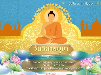 May 11  | Visakha Bucha Day
