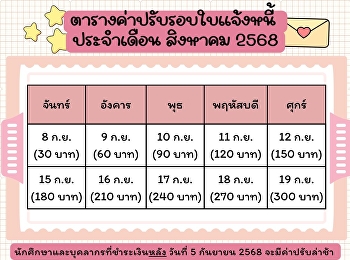 ประกาศจากหน่วยธุรกิจหอพักนักศึกษา :
ตารางค่าปรับรอบใบแจ้งหนี้ค่าเช่าห้องพัก
เดือนสิงหาคม 2568