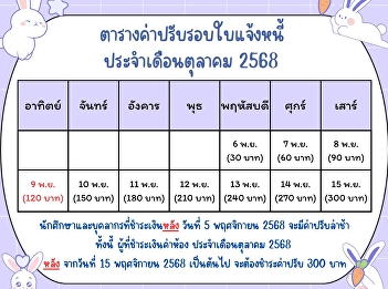 Announcement from the Student Dormitory
Business Unit: Invoice Fines Schedule
for October 2025