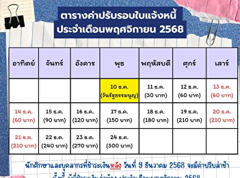 Announcement from the Student Dormitory
Business Unit: Invoice Fine Schedule for
November 2025