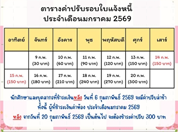 Announcement from the Student Dormitory
Business Unit: Payment of room, water,
and electricity bills for January 2026.