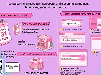 Announcement from the Student Loan Fund
Office: Students who have borrowed from
the Student Loan Fund are requested to
check the amount they need to pay for
the remaining tuition fees for the
second semester of the 2025/2025
academic year.