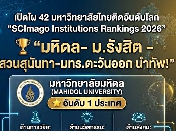 Ranked #1 among Rajabhat Universities:
#Suan Sunandha Rajabhat University
(Ranked #27 nationally, continuously
elevating research to international
standards)