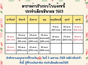 ประกาศจากหน่วยธุรกิจหอพักนักศึกษา เรื่อง
ตารางค่าปรับรอบใบแจ้งหนี้
ประจำเดือนมีนาคม 2569
