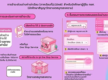 ประกาศขยายระยะเวลาในการชำระเงินส่วนต่างค่าเทอม
(ทำสัญญาสมุทรสงคราม)
สามารถชำระส่วนต่างค่าเทอมภาคเรียนที่
2/2568 ให้ชำระภายใน 30 เมษายน 2569
เท่านั้น
