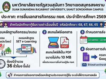 Announcement: Guidelines for returning
student loan recipients (codes 65-68) of
Suan Sunandha Rajabhat University, Samut
Songkhram Campus, Academic Year 2026.