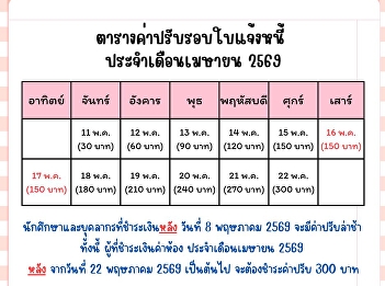 Announcement from the Student Dormitory
Business Unit: Billing Late Payment
Schedule for April 2026.