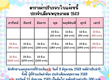 ประกาศจากหน่วยธุรกิจหอพักนักศึกษา >>
ตารางค่าปรับรอบใบแจ้งหนี้
ประจำเดือนพฤษภาคม 2569