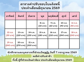 ประกาศจากหน่วยธุรกิจหอพักนักศึกษา >>
ตารางค่าปรับรอบใบแจ้งหนี้ เดือนมิถุนายน
2569