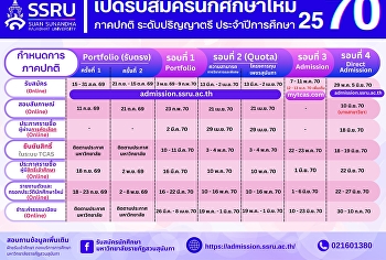 มหาวิทยาลัยราชภัฏสวนสุนันทา
เปิดรับสมัครนักศึกษาใหม่ ภาคปกติ
ระดับปริญญาตรี ประจำปีการศึกษา 2570
เริ่มรับสมัครวันที่ 15 - 31 สิงหาคม 2570
(Portfolio รับตรง ครั้งที่ 1)