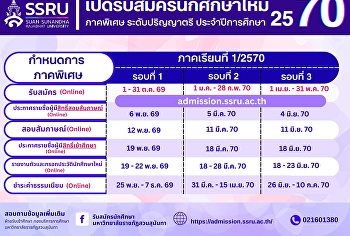 Application schedule for new
undergraduate students (Special Program)
for the 2027 academic year: Applications
open from October 1 to October 31, 2026
(Round 1).