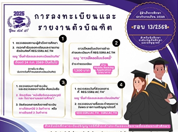 Announcement: Registration and Check-in
for Graduates to Receive Important
Academic Documents (Academic Year 2025,
Round 13/2025)