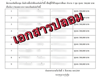 Warning from Suan Sunandha Rajabhat
University: Please beware of scammers
impersonating the university, its
faculties, or affiliated units to
deceive students and their parents.