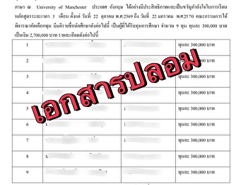 Warning from Suan Sunandha Rajabhat
University: Please beware of scammers
impersonating the university, its
faculties, or affiliated units to
deceive students and their parents.