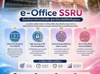 e-Office SSRU
ยกระดับการทำงานสู่สำนักงานดิจิทัล .
ทำงานได้ทุกที่ • ส่งเอกสารรวดเร็ว •
ลงนามดิจิทัลอย่างปลอดภัย •
ครบทุกบริการในระบบเดียว
