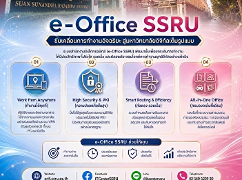 e-Office SSRU: Elevating operations to a
digital office. Work from anywhere •
Rapid document transmission • Secure
digital signatures • Comprehensive
services in a single system.