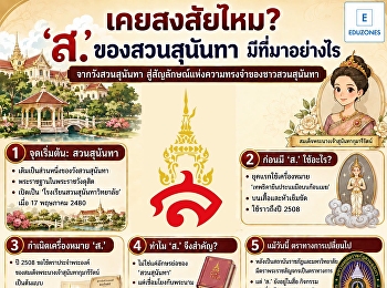 เคยสงสัยไหม? “ส.” ของสวนสุนันทา
มีที่มาอย่างไร